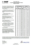 WALLTITE XL01 - LTTR Reference Guide